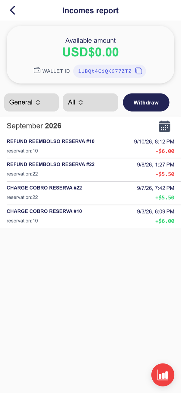 The income report, with your balance, the withdraw button and every movement listed.